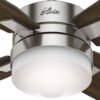 Ventilador de Techo | Mercado Ventilador de Techo | Mercado