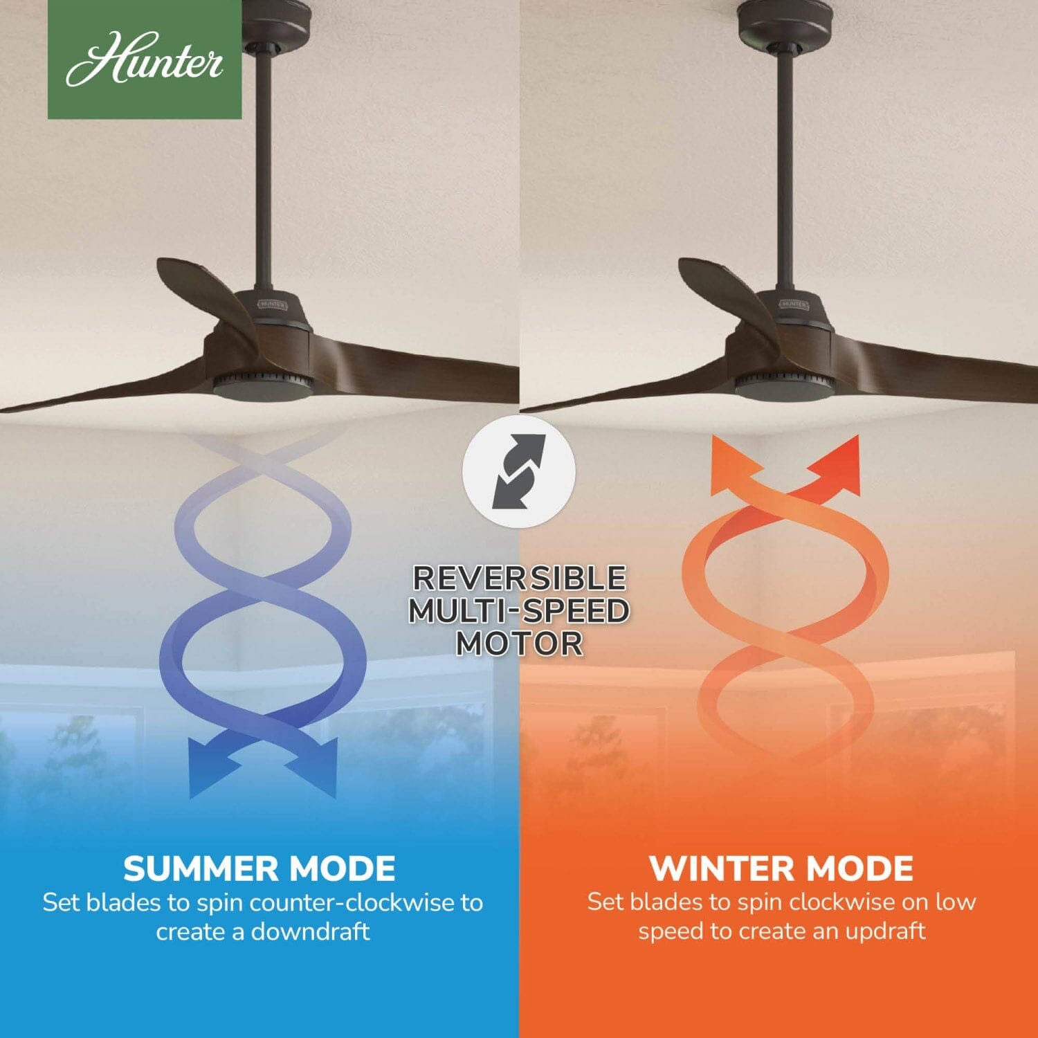 ventilador de techo mosley cocoa