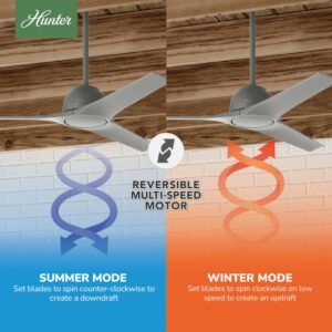 ventilador de techo | gallegos | gris