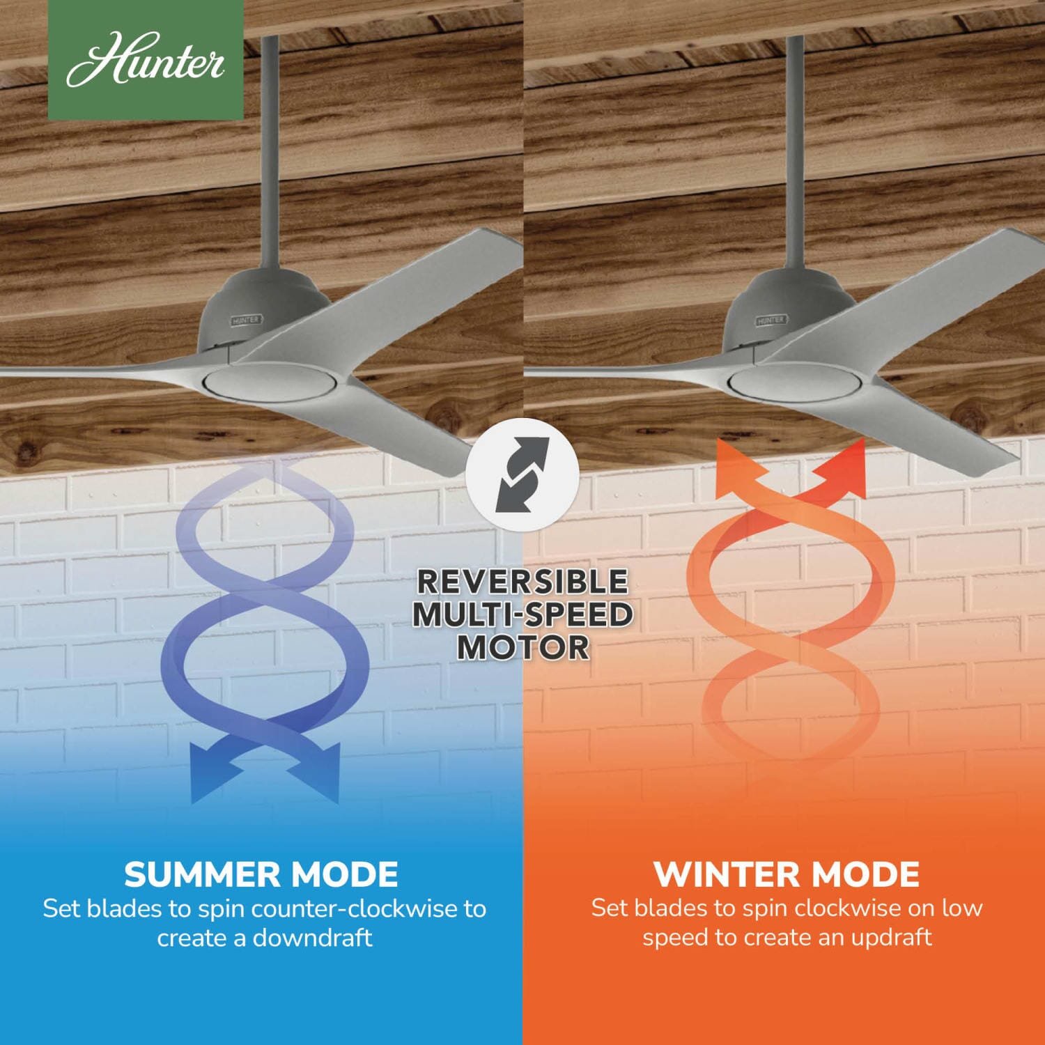 ventilador de techo | gallegos | gris