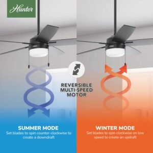 ventilador de techo anisten negro