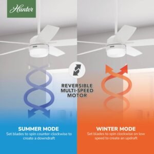 ventilador de techo anisten blanco