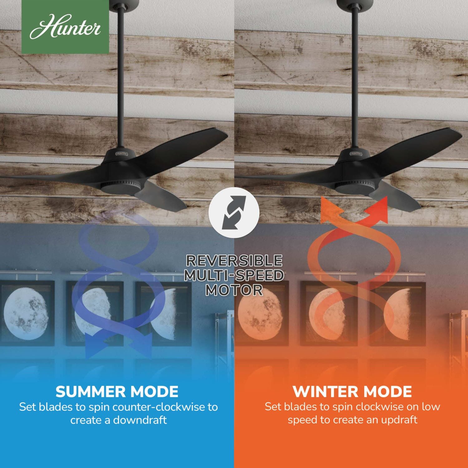 ventilador de techo mosley negro