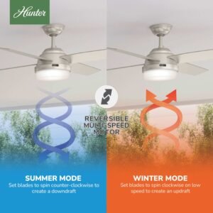 ventilador de techo dempsey gris