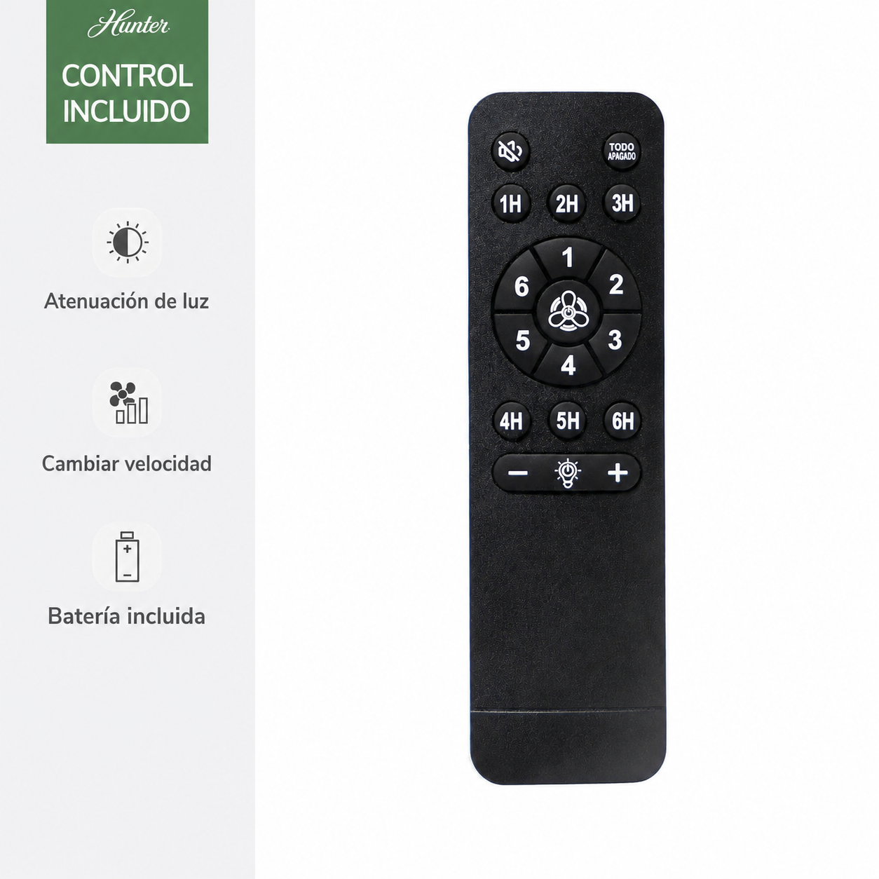 control inlcuido control inlcuido